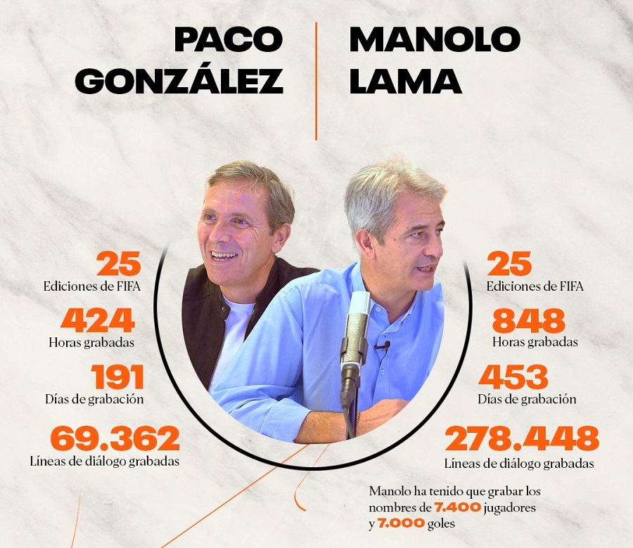 Manolo Lama y Paco González